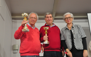 Tournoi de Dax