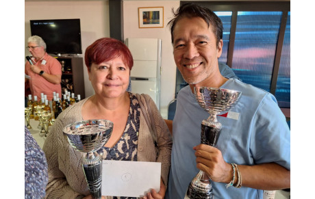 Tournoi Mixte Bridge Club de PAU