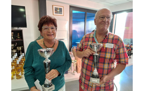 Tournoi Open Bridge Club de PAU